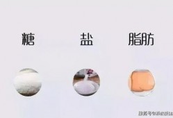 高脂肪与健康的真相,健康真相与误区辨析